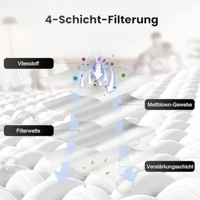 Produktbild von PromoHome® 14 Ersatz-Staubsaugerbeutel kompatibel mit Dreame L20 Ultra, X30, X40 Ultra, X50 Ultra Complete, L10, L10s, L10s Pro, L40, L40s