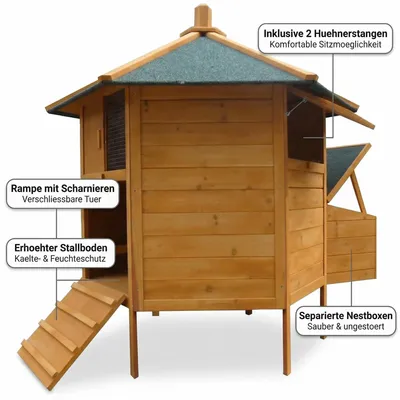 Produktbild von 6-Ecken Hühner Hühnerstall Hühnervoliere Huhn Legenester Brutkasten Käfig