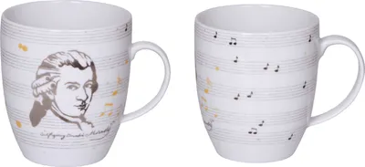 Produktbild von Porzellan-Tasse "Edition Mozart" All about music