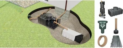 Produktbild von Regenwassernutzungsanlage Pro 2.000 Liter
