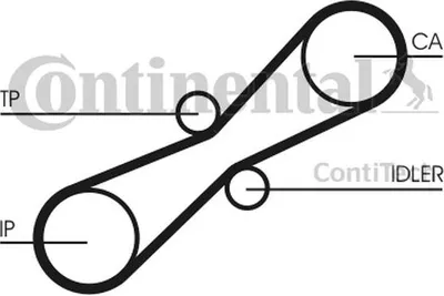 Produktbild von Contitech Zahnriemensatz  CT791K1