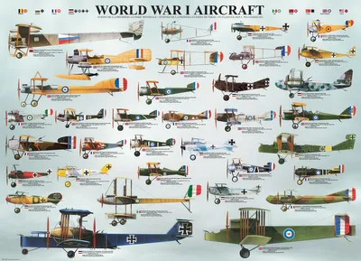 Produktbild von Wwi Aircraft