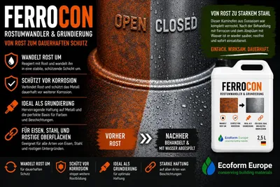 Produktbild von Ferrocon 2,5 Liter – ca. 20 m² – Rostumwandler & Rostentferner – Für Stahl, Eisen, Gusseisen und Kupfer