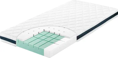 Produktbild von Julius Zöllner Kinderbettmatratze 60x120 cm Cubix