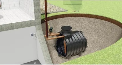Produktbild von Regenwassernutzungsanlage Parat 4.500 Liter