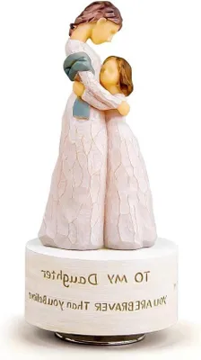 Immagine prodotto di Carillon dipinto a mano – Regalo per la figlia