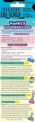 Produktbild von Lernkarte – Anorganische Säuren, doppelseitig