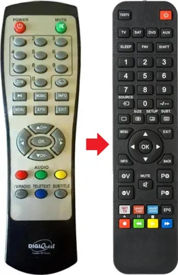 Produktbild von Fernbedienung geeignet für DIGIQUEST EASYSCART-200544