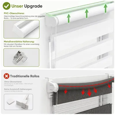 Imagen del producto de SALCAR, sistema de persiana enrollable doble, de montaje sin taladrar, ideal para ventanas. Modelo "Duo Rollo" y "Zebra Rollo"