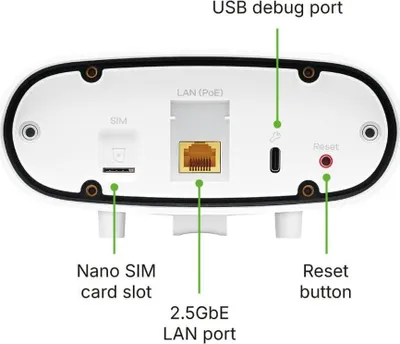 Obrázek produktu pro Zyxel Nebula FWA70, Připojení na síť Ethernet, 5G