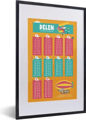 Produktbild von MuchoWow® MuchoWow® Gerahmtes Poster Kinderzimmer - Teile - Zählen - Mädchen - Kinder - Kinder 40x60 cm - Poster mit zchwarzem Bilderrahmen - Poster in Rahmen