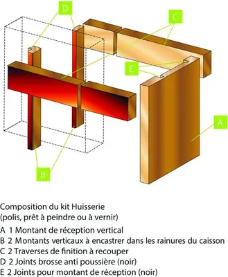 Produktbild von FIBROTUBI-Einzelblatt-MDF-Rahmensatz für Türen bis 1000 mm – 61421002