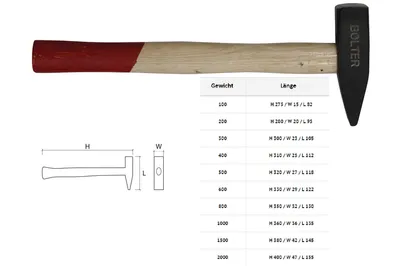 Produktbild von Schlosserhammer mit Holzstiel Hammer Bolter 300 gramm