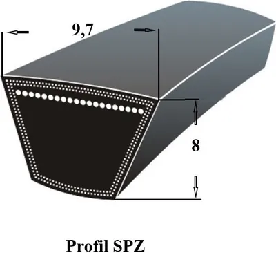 Cinghia Trapezoidale SPZ 1587 - ATTI - Online
