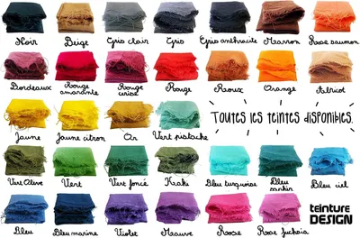 Produktbild von Textilfarbe 3 Beutel, schwarz, für Kleidung und natürliche Stoffe, Hand- und Maschinenfärbung