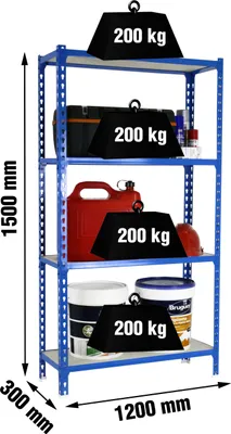 Produktbild von MADERCLICK MEGAPLUS 4/300 1500 BLAU/MADEIRA metallisches Prateleira