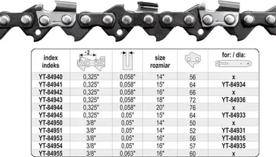 Imagen del producto de Yato YT-84951, para todas las marcas, cincel de media punta, 76,2 / 8 mm (3/8"), 9,52 mm, 36 cm, 1,3 mm