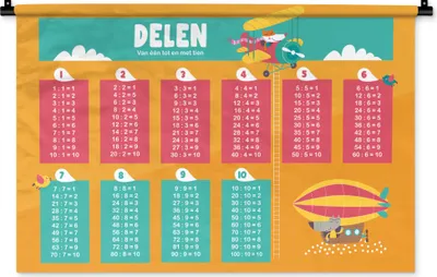 Produktbild von MuchoWow® Wandteppich Wandbehang Kinderzimmer - Teile - Zählungen - Mädchen - Kinder - Kinder 90x60 cm Tapisserie Dekoration Wandtuch - Wandskulpturen - Bildteppich