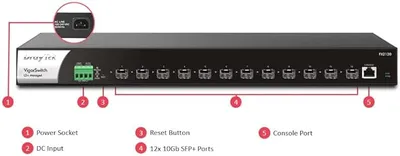 Produktbild von Draytek Switch 440mm VigorSwitch FX-2120 12*SFP+/OpenFlow retail - Switch - 12-Port