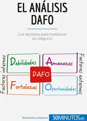 Produktbild von El análisis DAFO