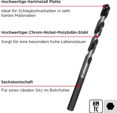 Produktbild von kwb ROCKER Schlagbohrer für Beton und Stein, Ø 4 mm, mit hochwertigem, hochtemperaturlötmaterial