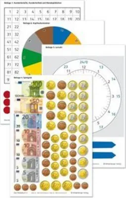 Produktbild von Das Mathebuch 2 - Arbeitsbeilagen. Ausgabe Bayern