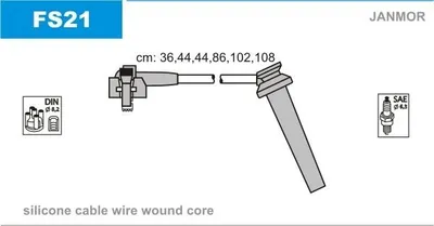 Produktbild von JANMOR FS21 Zündkabelsatz Zündleitungssatz für FORD MONDEO II Kombi (BNP) MONDEO II (BAP) COUGAR (EC) MONDEO I (GBP) MONDEO II Stufenheck (BFP)