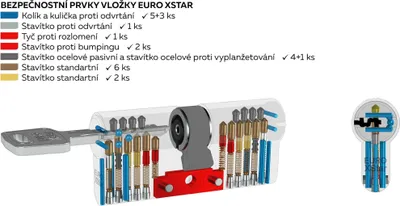 Immagine prodotto di Richter ceco EXR.30/45.BSZ.NI