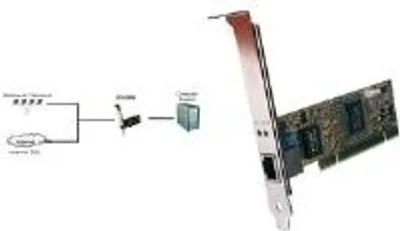 Produktbild von EXSYS 10/100/1000 PCI Ethernet Card, Eingebaut, Kabelgebunden, PCI, 1000 Mbit/s