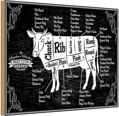 Produktbild von vianmo Holzschild 12x18 cm Kuh Beef cuts Organic Metzgerei Hofladen Marktstand Laden