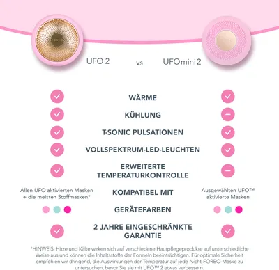 Produktbild von FOREO UFO mini 2 LED-Gesichtsmaske – Smartes Beauty-Gerät mit Wärme- & Massagefunktion