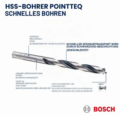 Image de Bosch Professional : lot de 10 forets hélicoïdaux en HSS PointTeQ (pour métaux, 8,5 x 75 x 11)