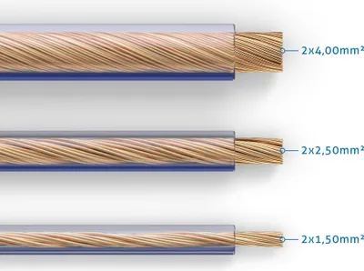 Zdjęcie produktu dla Kabel głośnikowy PureLink OFC 2x4,00 mm² (0,10 mm), 100 m, przezroczysty