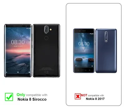Obrázek produktu pro Cadorabo Case for Nokia 8 Sirocco Protective Cover in Red Flip Case Obal na mobilní telefon