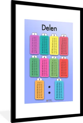 Produktbild von MuchoWow® MuchoWow® Gerahmtes Poster Kinderzimmer - Teile - Poster - Jungen - Mädchen - Kinder - Kinder 60x90 cm - Poster mit zchwarzem Bilderrahmen - Dekoration - Wandposter Wohnzimmer - Hochwertig