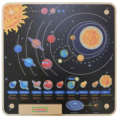 Produktbild von Masterkidz Bildungsausschuss für das Sonnensystem
