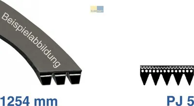 A close-up of a V-ribbed belt and a diagram of a V-ribbed belt.