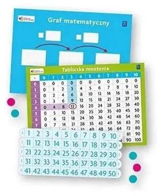 Produktbild von Liczę na matematykę SP 1-3 WSIP - Jadwiga Hanisz
