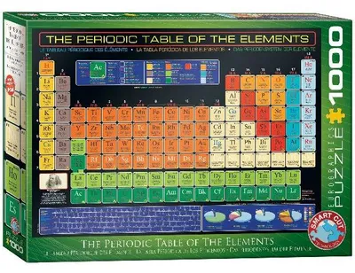 Produktbild von Das Periodensystem der Elemente