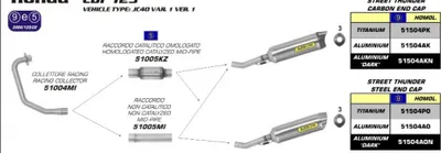 Produktbild von ARROW Auspuff THUNDER für Honda CBF125 2009-2014, Aluminium (Nur mit ARROW Krümmer/Zwischenrohr)