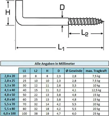Produktbild von L-Haken Schraubhaken gerade Holzgewinde - Stahl verzinkt (4,1 x 40mm - 10 Stk.)