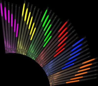 Produktbild von 45 leuchtende Knicklichter Strohhalme in 5 FARBEN