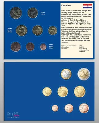 Produktbild von Prophila Collection Münz-Tablett Kroatien
