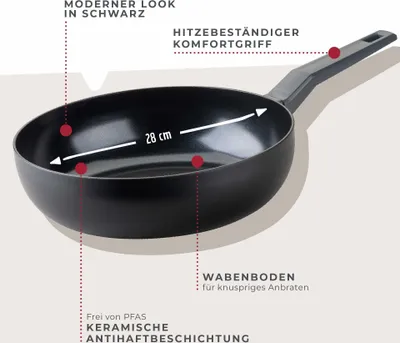 Obrázok produktu pre FACKELMANN 66084 FACKELMANN Wok Statement schwarz 28,0 cm