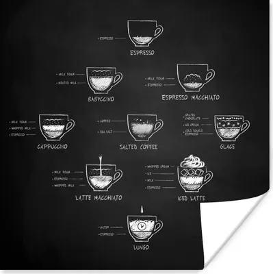 Produktbild von MuchoWow® Poster Kaffee - Trinken - Küche 100x100 cm - Babyzimmer