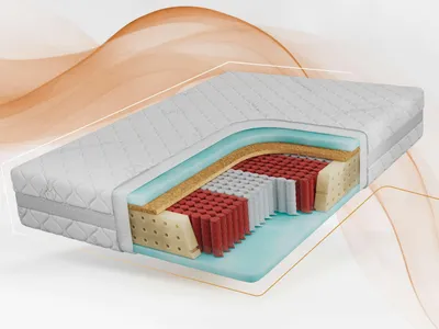 Produktbild von MKS MEBLE Multipocket-Matratze CALVI, mit Kokosschicht, zwei Härtegrade H3/H4, antiallergisch matratze, 7 Härtezonen, abnehmbarer bezug - SIVO - 200 x 200 cm
