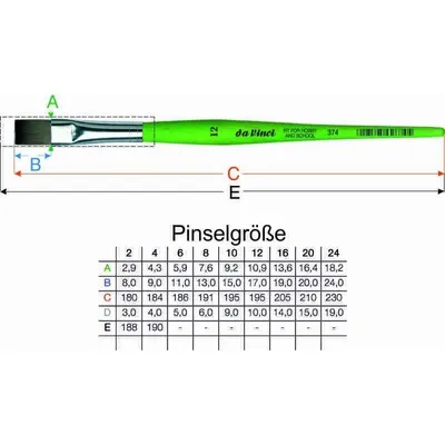 da Vinci 374 Gr 24 HOBBYPINSEL FLACH FIT FOR HOBBY