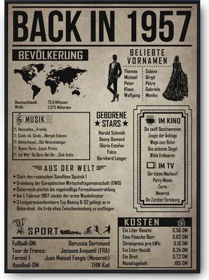 Produktbild von 68. Geburtstag Geschenkidee personalisierbar | Poster Jahrgang 1957 Geschenk | Back in 1957 Rückblick – DIN A4 (21x29.7cm)