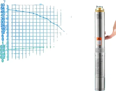 Immagine prodotto di Pompa sommergibile da pozzo, potenza 370 W, prevalenza massima 50 m, 370 W incorporati
