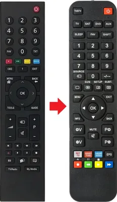 Produktbild von Fernbedienung passend für GRUNDIG A43HU4030AE | A50HU4030-E | A50HU4030E